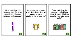 The process of developing a mathematical model is termed mathematical modeling. Coleccion De Tarjetas Con Problemas Matematicos Orientacion Andujar