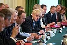 Members of the british cabinet. Cabinet Of The United Kingdom Wikipedia