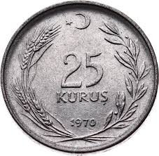 Print the exchange form and fill it out. 1970 Yili 25 Kurus Cct Tcm342 25 Kurus