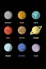 Check spelling or type a new query. Mercury Venus Earth Mars Jupiter Saturn Uranus Neptune Pluto Solar System Planets Journal Astronomer Notebook Gift For Astronomy Teacher Kids Universe Space Galaxy Science Birthday Present Planets Art Solar System Amazon De