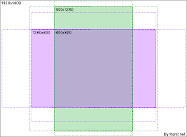 If someone has a list with real existing aspect rations in todays mobile devices would really help me. Wallpaper Size And Layout For 1280 800 Android Tablet Rarst Net