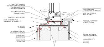 Flanged Window As In Betweenie In A Double Stud Wall Sill Detail Greenbuildingadvisor Com Door Glass Design Window Sill Aluminium Front Door