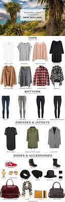 Armario Capsula Dicas De Como Combinar Pecas Como Fazer Looks Em Viagens Consumo Consciente Muitas Combinacoes E Varias Maneiras De Vestir Pinterest P