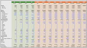 Ku tabelle kleinunternehmer einnahmen ausgaben rechnung mit excel. Erstaunlich Monatliche Ausgaben Tabelle Vorlage Praktisch Solche Konnen Adaptieren Fur Ihre Erstaunlichen Kreativitat Dillyhearts Com