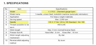 Basic Needle Parts Understanding Sewing Machine Needle