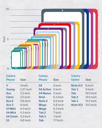 Galaxy Comparison Chart Samsung Fascinate Comparison Charts