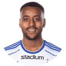 Östersunds FK: Squad & Players