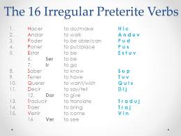 Spanish Irregular Preterite Verb Chart Irregular Preterite