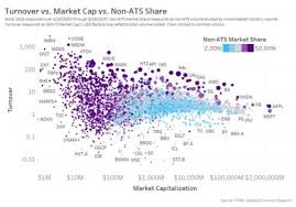 Complete stock market coverage with breaking news, analysis, stock quotes, before & after hours market data, research and earnings. What Everyone Should Know About The Stock Market Nasdaq