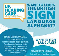 Bsl is the most common sign language in the uk. Learn The British Sign Language Alphabet Infographic E Learning Infographics