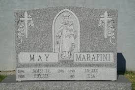 For styles, flat than upright and kerbed (the more stone and carving the more it will be). Inscription The Abcs Of Adding Names And Dates To An Existing Headstone Local Cemeteries