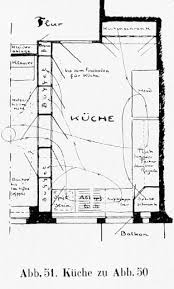 <a die küche von stetzers benutzen. Taut Bruno 1924 Die Neue Wohnung