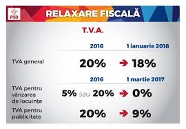 Românii cu venituri mici și companiile, în primul rând. CoaliÈ›ia Psd Alde IncalcÄƒ Programul De Guvernare La 1 Ianuarie Nu Se Mai Reduce Tva È™i Nu Cresc Pensiile Observatorul Prahovean