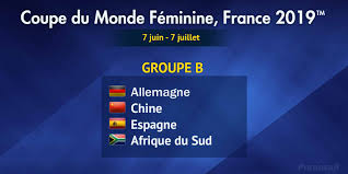 Nous y sommes, l'équipe de france fait son entrée dans cet euro 2020 de l'uefa ! Equipe D Allemagnefeminine Coupe Du Monde 2019