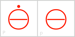 What does circle with line through it imply? Elia Frames Elia