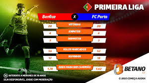 Benfica Vs Fc Porto O Que Falta Para Se Conhecer O Campeao 2019 20 Jogos E Apostas Online