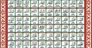 Asmaul husna adalah 99 nama allah yang indah dan sesuai dengan sifatnya. Kaligrafi Asmaul Husna Pdf Download New Peatix