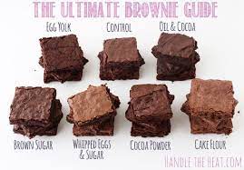 Resepi brownies ada banyak macam seperti resepi brownies moist, nutella and cheese. The Ultimate Brownie Guide Handle The Heat