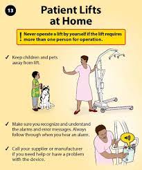 Patient Lifts At Home Continued Patient Lifts Hoyer Lift Safety Guide