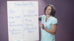 The dry erase paint products we have found on the web so far are Whiteboard Paint Comparison Review 2020 Youtube