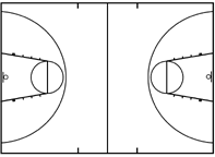 Basketball Court Diagrams And Templates Free Printable