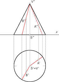 Orthogonal Projection Of A Solid With A Base In The Plane Of Projection Technical Drawing Perspective Drawing Architecture Presentation