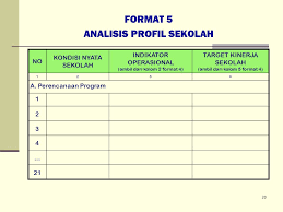 Untuk guru pendidikan agama dan budi pekerti sekolah dasar. Bimbingan Teknis Peningkatan Ppt Download