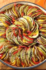 Moussaka A 2 Etages L Aubergine Prend De La Hauteur Craftidea Org Rezepte Ratatouille Rezept Abendessen Rezepte