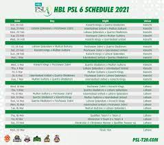 How to watch psl 2021 live stream in pakistan? Psl Schedule 2021 Propakistani