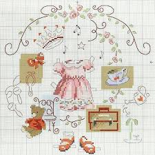 Hayirlicumalar Etamin Carpiisi Karekareisle Kanavice Kasnak Pano Crosstitch Crosstitching Xst Capraz Dikis Modelleri Kanavice Kanavice Ornekleri