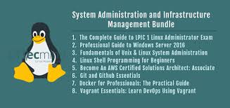 Pin By Tecmint Linux Howto S Guide On Tecmint Deals Linux Learning Linux Shell