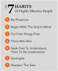 7 Habits Of Highly Effective People Summary Takeaways Highly Effective People Book Highly Effective People Seven Habits
