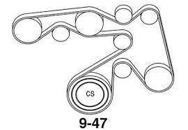 Wiring diagrams toyota by year. 32 2006 Toyota Camry Serpentine Belt Diagram Free Wiring Diagram Source