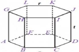 Check spelling or type a new query. Prisma Unsur Rumus Dan Contoh Soal Haloedukasi Com