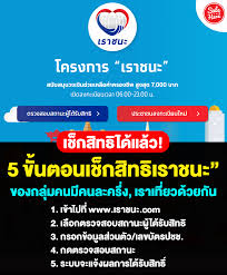 เปิดสถานะการลงทะเบียน โครงการ เราชนะ ขึ้นข้อความแบบไหน มีสิทธิ์ได้รับเงินเยียวยา 7,000 บาท โดยสามารถตรวจสอบสิทธิ์ได้ตั้งแต่วันที่ 5 ก.พ. I1ekdvnpomf1jm