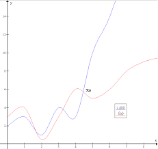 big o notation wikipedia