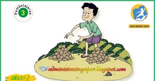 Kunci Jawaban Buku Tematik Tema 4 Kelas 3 Halaman 19 20 21 22 23 Administrasi Ngajar