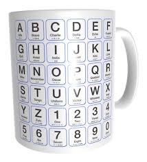 Reference training chart for morse code and military/nato phonetic alphabet (alpha, bravo, zulu). Ham Amateur Radio Learn Morse Code Phonetic Alphabet Cw Perfect Cuppa Ebay