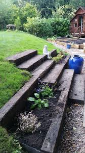 Pin On Garden Design