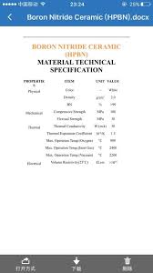 Boron Nitride Tube Properties Thermal Expansion Tube The Unit