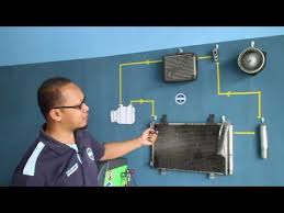 Cara isi aircond kereta wira. 7 05 Mb Cara Isi Gas Aircond Kereta Download Lagu Mp3 Gratis Mp3 Dragon