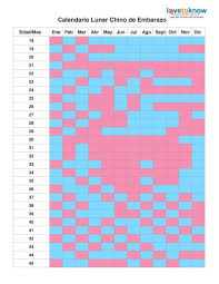 Como Usar El Calendario Chino Para Concebir Un Nino O Una Nina Lovetoknow Tech Company Logos Company Logo Baby Coming