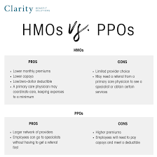 Coinsurance is when you pay a percent of the charges for care, for example 20%. Hmo Vs Ppo Selecting The Right Plan For Your Employees Clarity Benefit Solutions