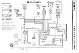 Wiring diagram for a melex 512e electric golf cart. Yamaha G2 Engine Wiring Wiring Database Rotation Heat Concentrate Heat Concentrate Ciaodiscotecaitaliana It