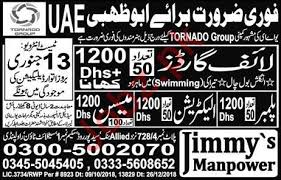 Check spelling or type a new query. Tornado Group Jobs 2019 In Abu Dhabi Uae 2021 Job Advertisement Pakistan