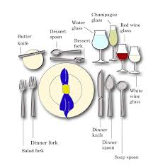 We did not find results for: Intercultural Dining Etiquette And Table Manners Chiasuanchong