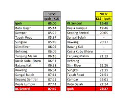 It wasn't hard to look for the hotel. Ktmb 03 2267 1200 On Twitter Hi You Can Take Ets From Kampar To Kl Sentral And Then Take Komuter To Klang