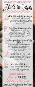 Enjoy our christianity quotes collection by famous authors, pastors and theologians. Pin On Christian Quotes