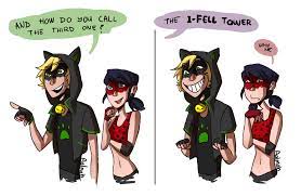 Log In Miraculous Ladybug And Cat Noir Ladybug And Chat Noir Miraclous Ladybug
