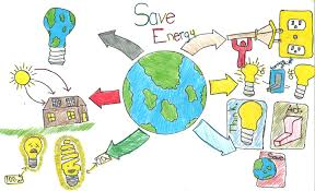 save electricity posters drawing for kids google search in